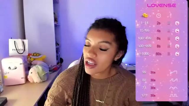 Image 10 of chloecarter_ Stream on Chaturbate on 20 months ago