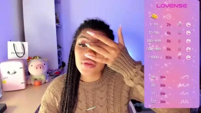 Image 4 of chloecarter_ Stream on Chaturbate on 20 months ago