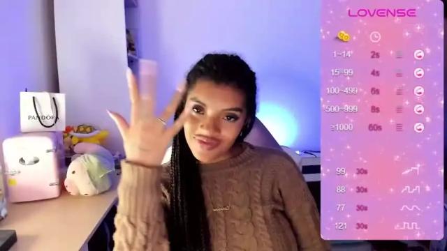 Image 6 of chloecarter_ Stream on Chaturbate on 20 months ago