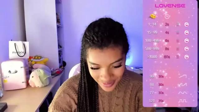 Image 7 of chloecarter_ Stream on Chaturbate on 20 months ago