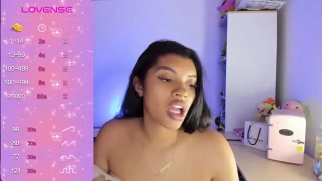 Image 3 of chloecarter_ Stream on Chaturbate on 19 months ago