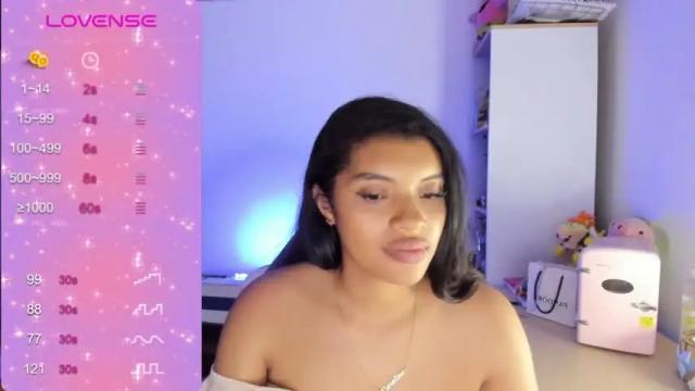 Thumbnail 2, chloecarter_'s Stream at Chaturbate, 19 months ago