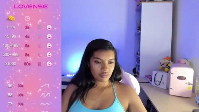 Image 10 of chloecarter_ Stream on Chaturbate on 19 months ago
