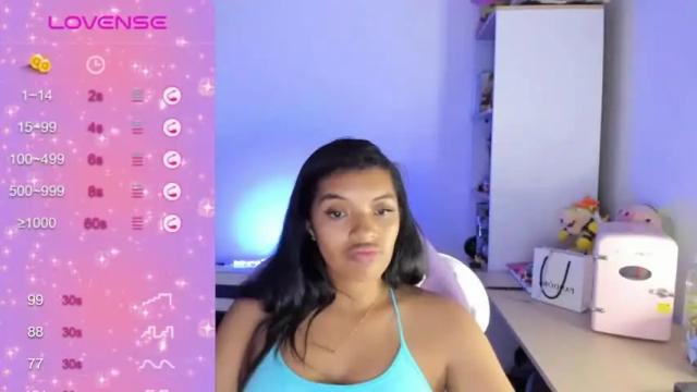 Image 11 of chloecarter_ Stream on Chaturbate on 19 months ago