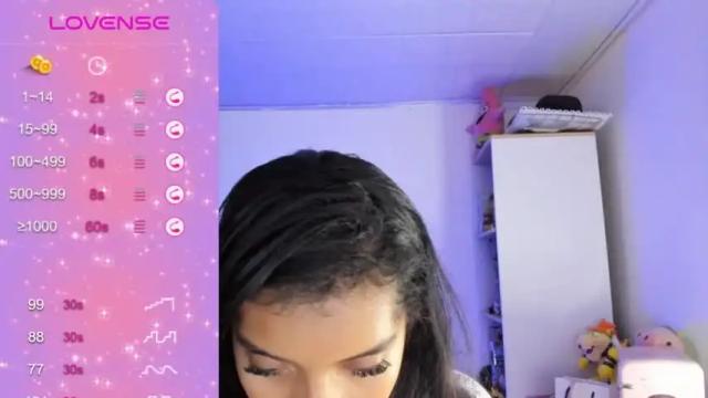 Image 2 of chloecarter_ Stream on Chaturbate on 19 months ago