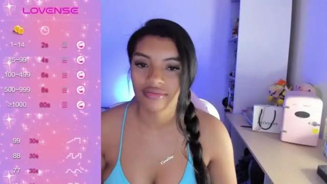 Image 10 of chloecarter_ Stream on Chaturbate on 19 months ago