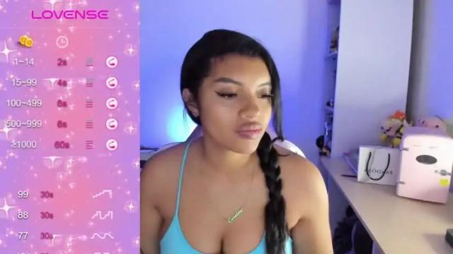 Thumbnail 3, chloecarter_'s Stream at Chaturbate, 19 months ago