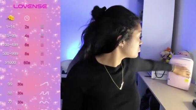 Thumbnail 1, chloecarter_'s Stream at Chaturbate, 19 months ago