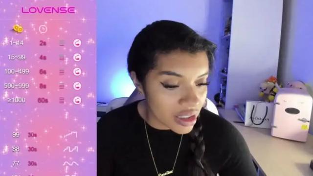 Image 11 of chloecarter_ Stream on Chaturbate on 19 months ago