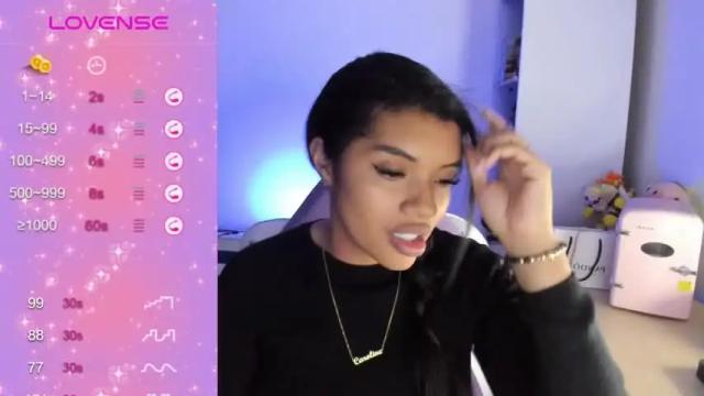 Image 12 of chloecarter_ Stream on Chaturbate on 19 months ago