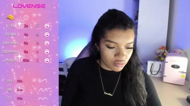 Image 2 of chloecarter_ Stream on Chaturbate on 19 months ago