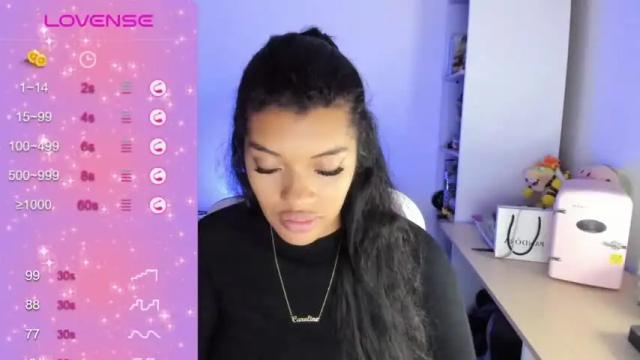 Image 3 of chloecarter_ Stream on Chaturbate on 19 months ago