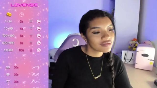 Image 4 of chloecarter_ Stream on Chaturbate on 19 months ago