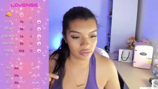 Image 10 of chloecarter_ Stream on Chaturbate on 19 months ago