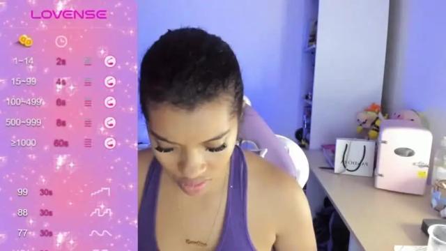 Image 11 of chloecarter_ Stream on Chaturbate on 19 months ago