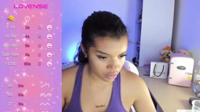 Image 12 of chloecarter_ Stream on Chaturbate on 19 months ago