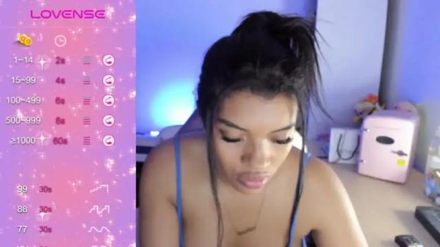 Image 11 of chloecarter_ Stream on Chaturbate on 19 months ago