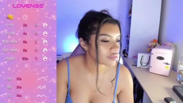 Image 12 of chloecarter_ Stream on Chaturbate on 19 months ago