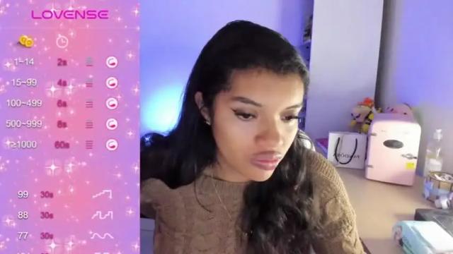 Thumbnail 1, chloecarter_'s Stream at Chaturbate, 19 months ago