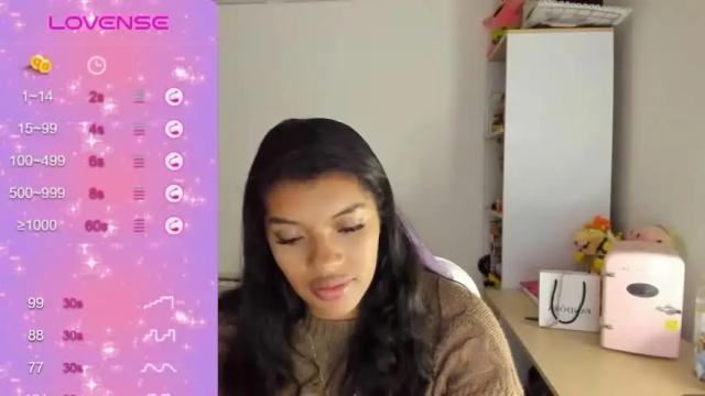 Image 12 of chloecarter_ Stream on Chaturbate on 19 months ago