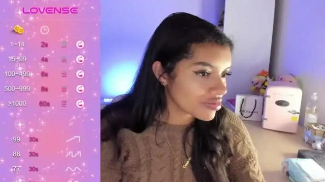 Image 3 of chloecarter_ Stream on Chaturbate on 19 months ago