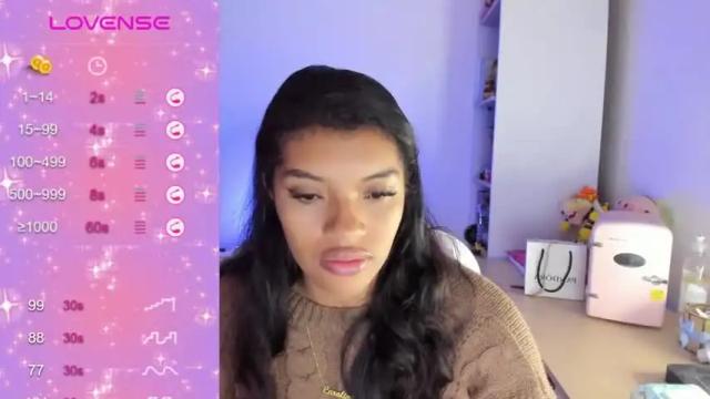 Image 6 of chloecarter_ Stream on Chaturbate on 19 months ago