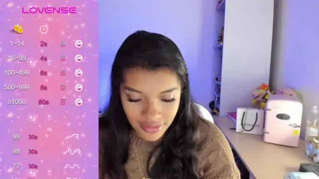 Image 7 of chloecarter_ Stream on Chaturbate on 19 months ago