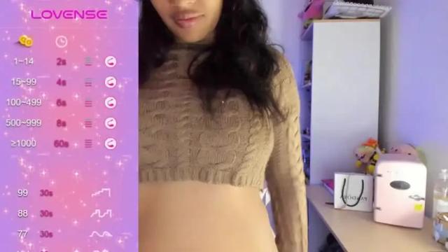 Image 8 of chloecarter_ Stream on Chaturbate on 19 months ago