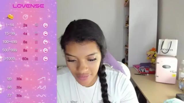 Thumbnail 1, chloecarter_'s Stream at Chaturbate, 18 months ago