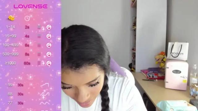 Image 10 of chloecarter_ Stream on Chaturbate on 19 months ago