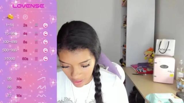 Image 11 of chloecarter_ Stream on Chaturbate on 19 months ago