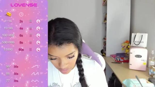 Image 12 of chloecarter_ Stream on Chaturbate on 19 months ago