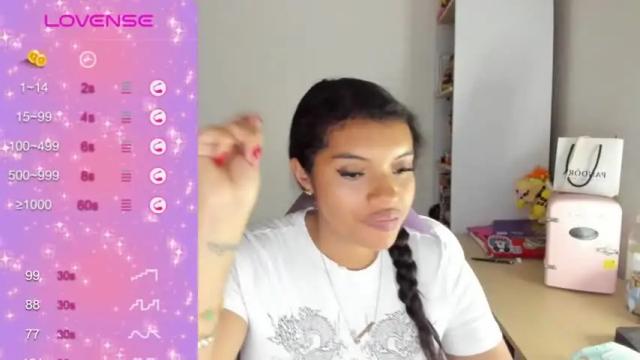 Image 3 of chloecarter_ Stream on Chaturbate on 19 months ago