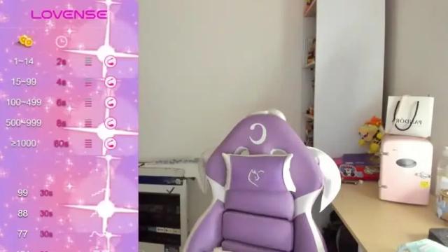 Image 6 of chloecarter_ Stream on Chaturbate on 19 months ago