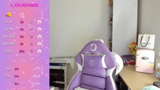 Image 7 of chloecarter_ Stream on Chaturbate on 19 months ago