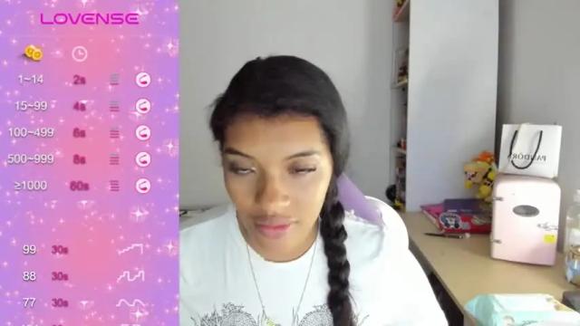 Thumbnail 3, chloecarter_'s Stream at Chaturbate, 18 months ago