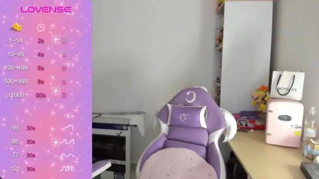 Image 10 of chloecarter_ Stream on Chaturbate on 18 months ago