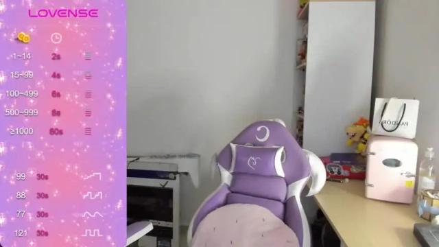 Image 11 of chloecarter_ Stream on Chaturbate on 18 months ago