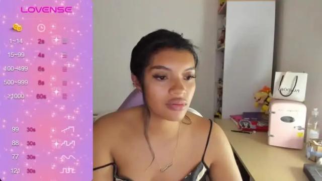 Image 12 of chloecarter_ Stream on Chaturbate on 18 months ago