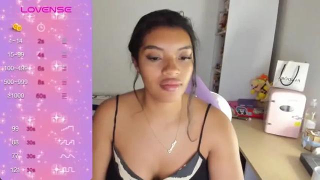 Image 3 of chloecarter_ Stream on Chaturbate on 18 months ago