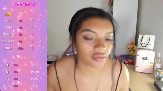 Thumbnail 2, chloecarter_'s Stream at Chaturbate, 18 months ago