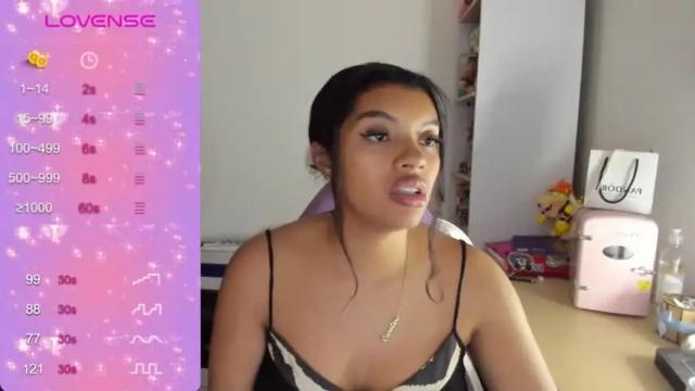 Image 6 of chloecarter_ Stream on Chaturbate on 18 months ago