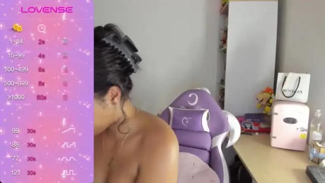 Thumbnail 3, chloecarter_'s Stream at Chaturbate, 18 months ago
