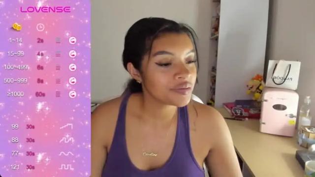 Image 2 of chloecarter_ Stream on Chaturbate on 18 months ago