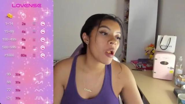 Image 3 of chloecarter_ Stream on Chaturbate on 18 months ago