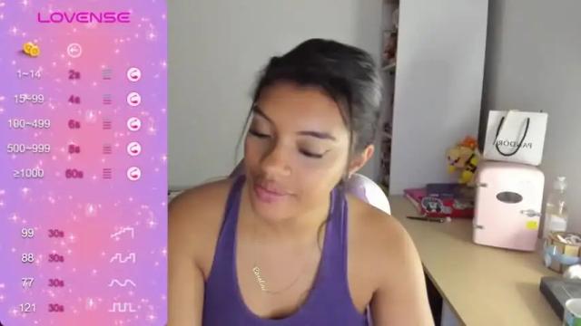 Image 6 of chloecarter_ Stream on Chaturbate on 18 months ago