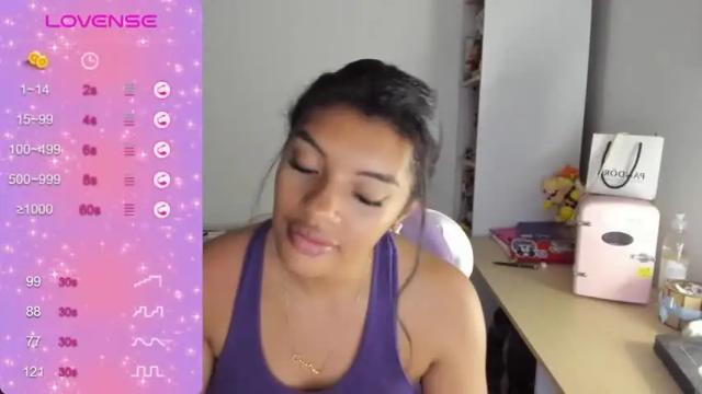 Thumbnail 3, chloecarter_'s Stream at Chaturbate, 18 months ago