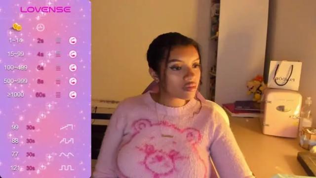 Image 10 of chloecarter_ Stream on Chaturbate on 18 months ago