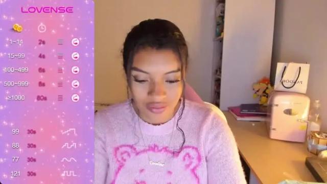 Image 4 of chloecarter_ Stream on Chaturbate on 18 months ago