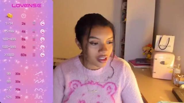 Thumbnail 2, chloecarter_'s Stream at Chaturbate, 18 months ago